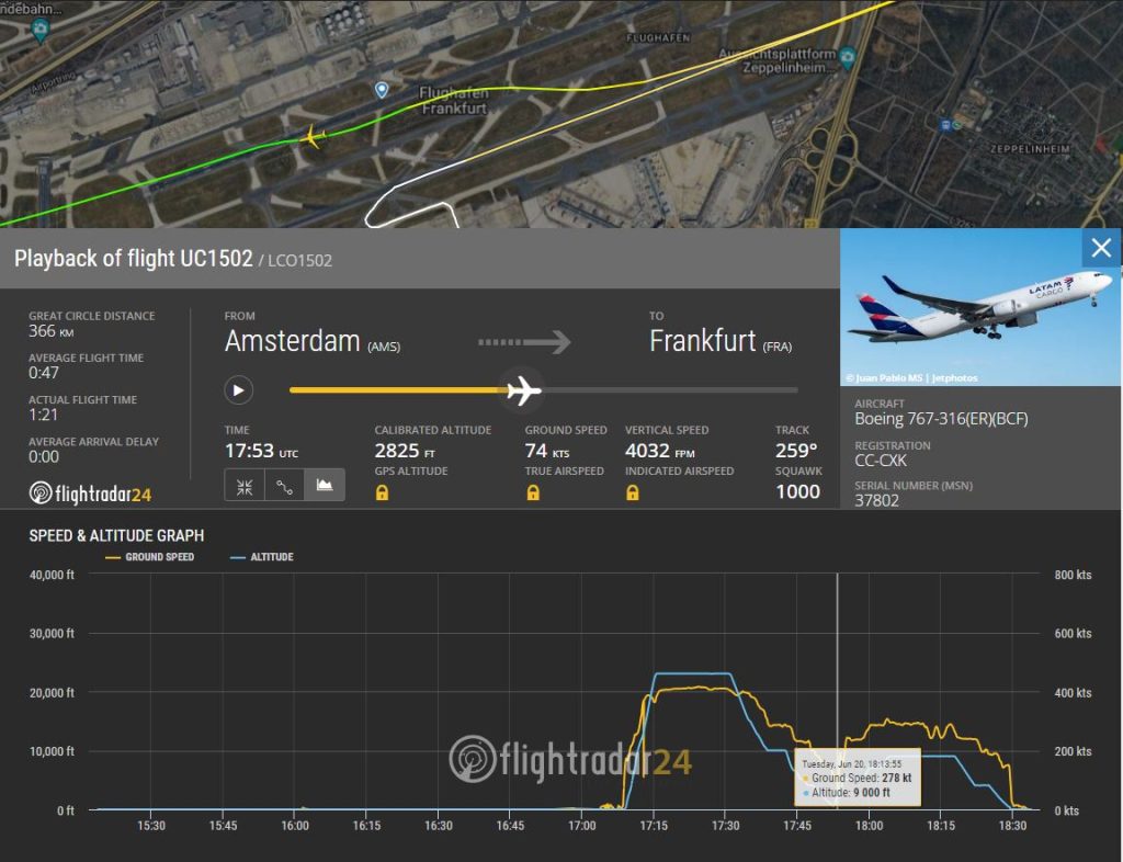 Momento en el que el B767 cruza la pista paralela durante el ascenso.