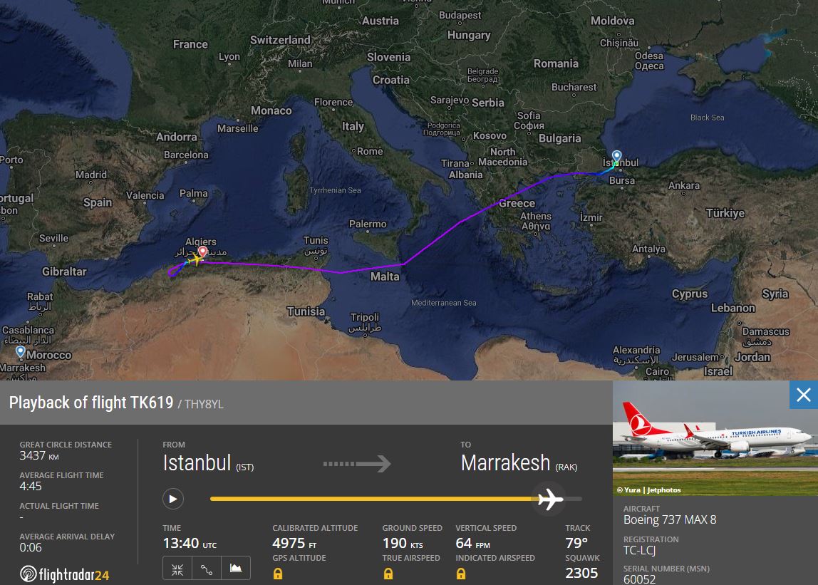 Ruta del vuelo TK619 de Turkish Airlines