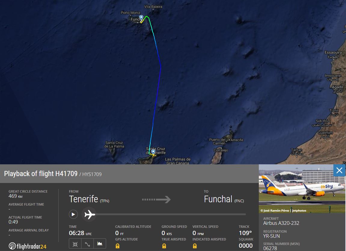 Ruta del domingo entre Tenerife y Funchal. Posteriormente el A320 volvería a Bucarest.