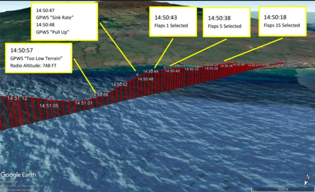 Ruta del B777 poco después de despegar desde Maui. Recreación de la NTSB