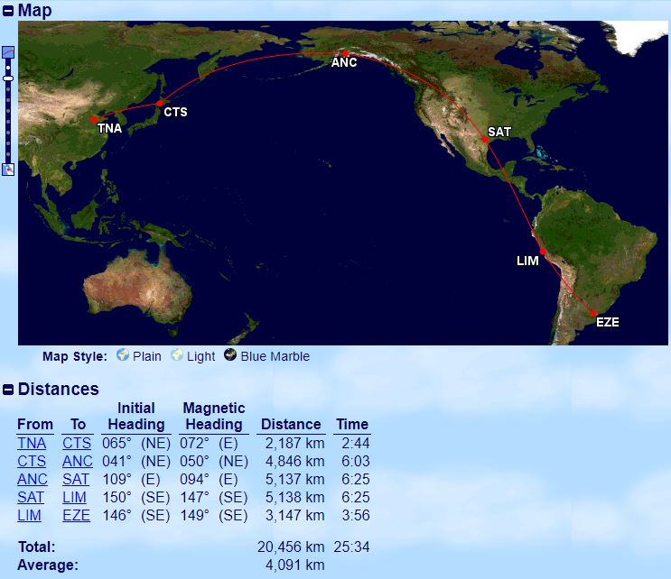 Ruta completa de vuelo del avión de Flybondi