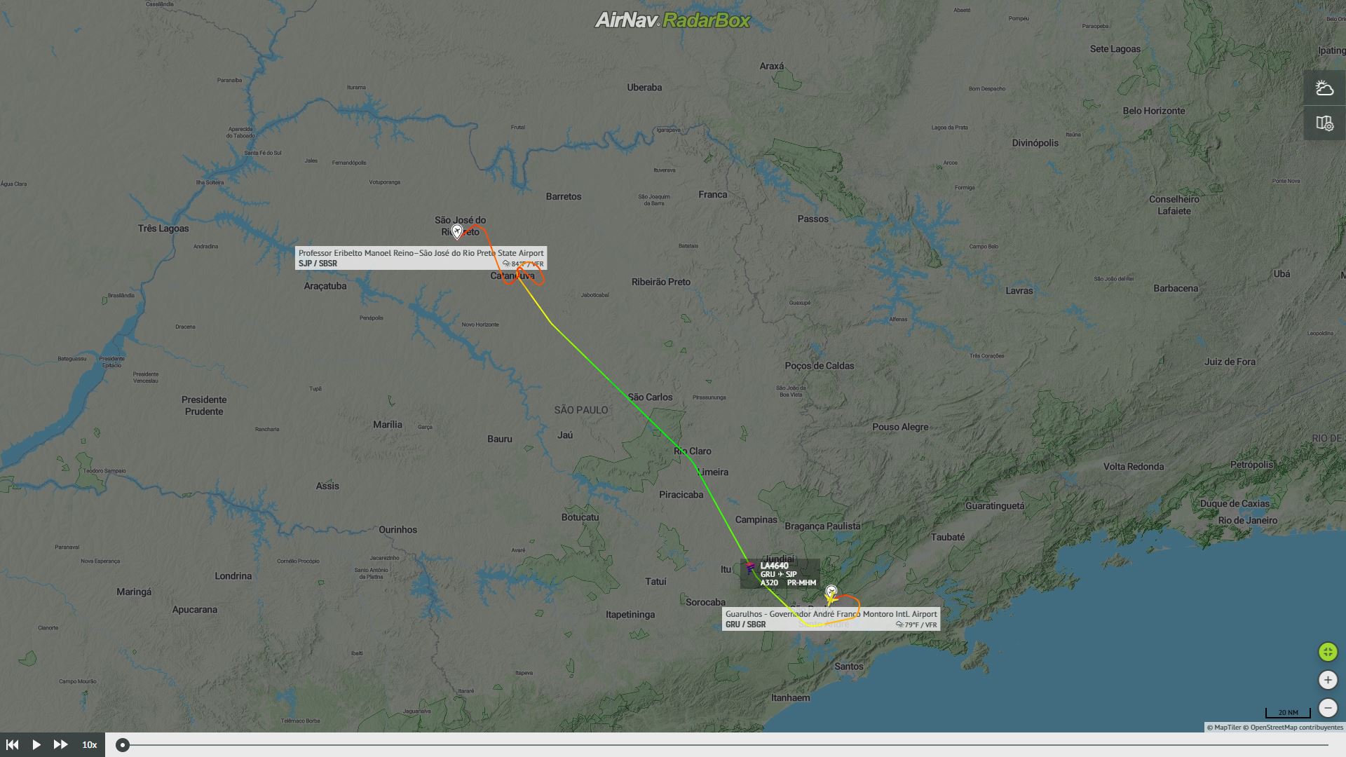 Ruta de vuelo del A320 CEO de LATAM con el go around en Catanduva. Foto: RadarBox